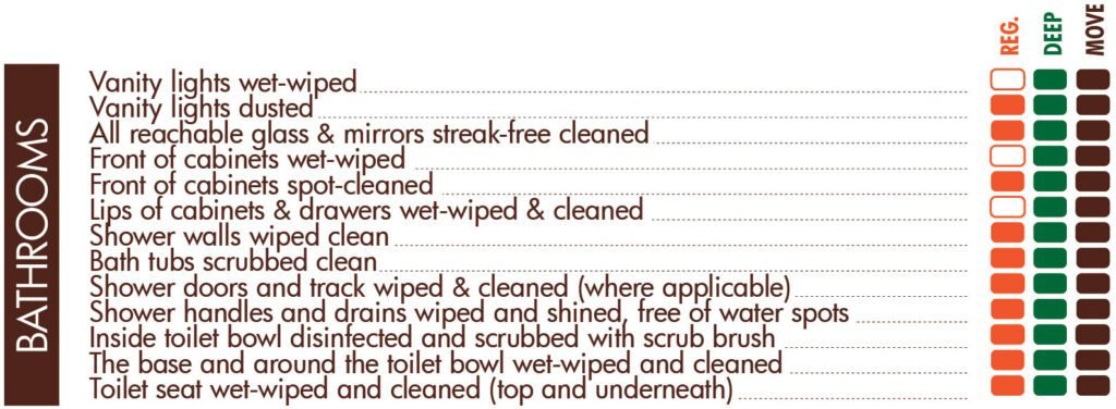 House Cleaning Checklist - Bathrooms